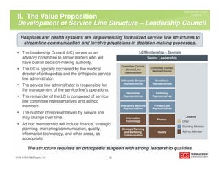The Value-Based Musculoskeletal Service Line | PDF