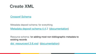 Create XML
Crossref Schema
Metadata deposit schema: for everything
Metadata deposit schema 4.4.2 (documentation)
Resource ...
