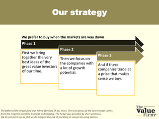 Our strategy
Phase 1
First we bring
together the very
best ideas of the
great value investors
of our time.
Phase 2
Then we...