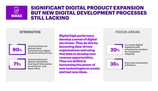 SIGNIFICANT DIGITAL PRODUCT EXPANSION
BUT NEW DIGITAL DEVELOPMENT PROCESSES
STILL LACKING
FOCUS AREAS
MAKE
STRENGTHS
Digit...