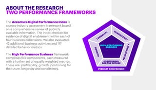 The Accenture Digital Performance Index is
a cross-industry assessment framework based
on a comprehensive review of public...