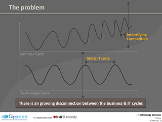 Finding Value In Enterprise Architecture | PPT