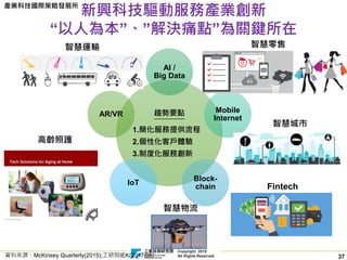 Copyright 2019
All Rights Reserved
產業科技國際策略發展所
37
新興科技驅動服務產業創新
“以人為本”、”解決痛點”為關鍵所在
資料來源：McKinsey Quarterly(2015);工研院IEK(2017/08)
趨勢要點
1.簡化服務提供流程
2.個性化客戶體驗
3.制度化服務創新
AI /
Big Data
Mobile
Internet
Block-
chain
IoT
AR/VR
Fintech
高齡照護
智慧物流
智慧運輸 智慧零售
智慧城市
 
