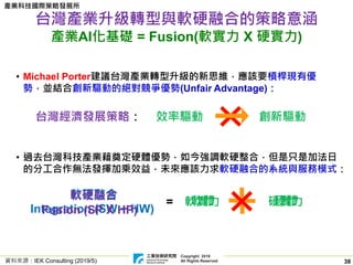 Copyright 2019
All Rights Reserved
產業科技國際策略發展所
38
台灣產業升級轉型與軟硬融合的策略意涵
產業AI化基礎 = Fusion(軟實力 X 硬實力)
• Michael Porter建議台灣產業轉型升級的新思維，應該要槓桿現有優
勢，並結合創新驅動的絕對競爭優勢(Unfair Advantage)：
效率驅動 創新驅動台灣經濟發展策略：
• 過去台灣科技產業藉奠定硬體優勢，如今強調軟硬整合，但是只是加法日
的分工合作無法發揮加乘效益，未來應該力求軟硬融合的系統與服務模式：
資料來源：IEK Consulting (2019/5)
軟體 硬體
軟硬整合
Integration (SW + HW)
= 軟實力 硬實力
軟硬融合
Fusion (SP X HP)
=
 