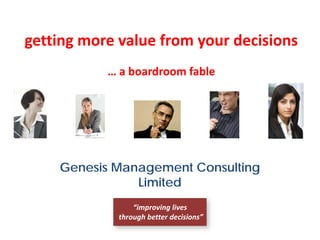 getting more value from your decisions
           … a boardroom fable




    Genesis Management Consulting
               Limited
                 “improving lives
             through better decisions”
 