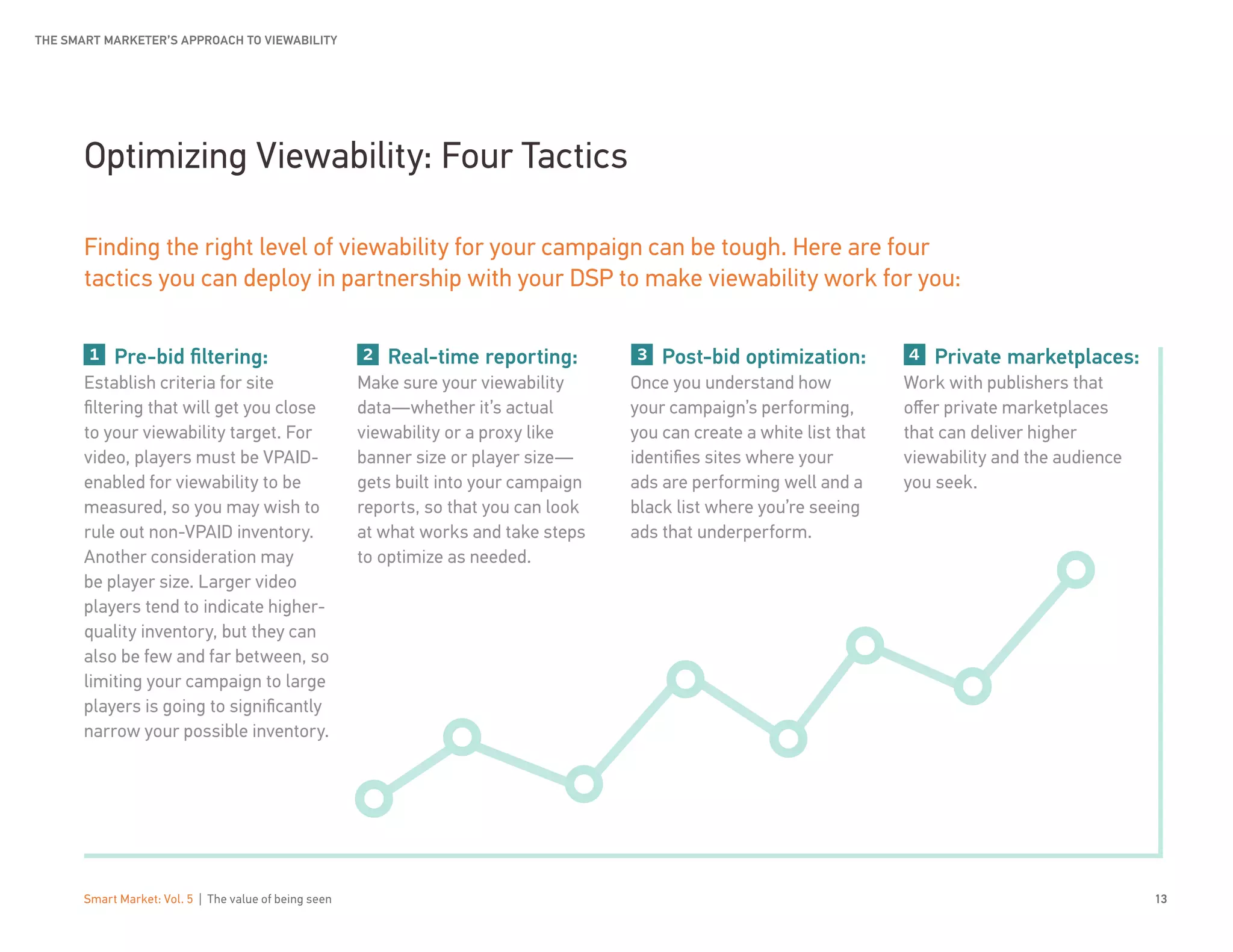 Smart Market: Vol. 5 | The value of being seen 13
Pre-bid filtering:
Establish criteria for site
filtering that will get you close
to your viewability target. For
video, players must be VPAID-
enabled for viewability to be
measured, so you may wish to
rule out non-VPAID inventory.
Another consideration may
be player size. Larger video
players tend to indicate higher-
quality inventory, but they can
also be few and far between, so
limiting your campaign to large
players is going to significantly
narrow your possible inventory.
Real-time reporting:
Make sure your viewability
data—whether it’s actual
viewability or a proxy like
banner size or player size—
gets built into your campaign
reports, so that you can look
at what works and take steps
to optimize as needed.
Post-bid optimization:
Once you understand how
your campaign’s performing,
you can create a white list that
identifies sites where your
ads are performing well and a
black list where you’re seeing
ads that underperform.
Private marketplaces:
Work with publishers that
offer private marketplaces
that can deliver higher
viewability and the audience
you seek.
Optimizing Viewability: Four Tactics
Finding the right level of viewability for your campaign can be tough. Here are four
tactics you can deploy in partnership with your DSP to make viewability work for you:
1 2 3 4
THE SMART MARKETER’S APPROACH TO VIEWABILITY
 