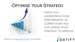 Optimise Your Strategy
Once you
understand your
performance vs.
competitors you
can amend your
strategy to improve
@datifyuk | www.datify.co.uk | 01733 865094

 