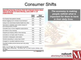 Consumer Shifts The economy is making people rethink what is important for them to have in their daily lives.  