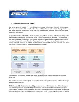Spectrum March Newsletter                                                                   March 2011




The value of data in a call center
Call centers generate and store a tremendous amount of data, real time and historical. Unfortunately
for most call centers this data is vastly underutilized and therefore loses its value to the organization. A
Call center improved its adherence by 6% in 30 days when it started to display, in real time, the agent
adherence to schedules.

A contact center has an ACD, CRM, WFM, IVR, email, chat, IM, call recording and call accounting just to
name a few of the solutions and products in use. Each of these solutions generates a lot of data that is
stored and reused by the solution. Each of these solutions is able to produce individual reports for the
manager. However, in most call centers these reports are rarely used because there are so many
individual reports to review. In addition, the time it takes to sort out the valuable data from each report
and create a summary report is overwhelming for most managers.




This is a list of solutions and the data that should be extracted and used for real time and historical
reporting.

The top five call center solutions (data sources) that should be tapped for reporting and the advantages
for reporting on that data.

Multichannel ACD: The data from the ACD gives us a real time and for the day view of how the agents
are performing and with respect to the goals set for the call center. This data provided to Managers,
Team Leaders and Agents shows where the call center can improve immediately as well as in the future.
Spectrum customers have reported up to 2% improvement in AHT by reporting ACD KPI’s to the agents.
 