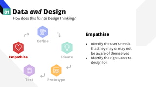 Data and Design
01
How does this fit into Design Thinking?
Empathise
● Identify the user’s needs
that they may or may not
be aware of themselves
● Identify the right users to
design for
Empathise Ideate
Prototype
Test
Define
 