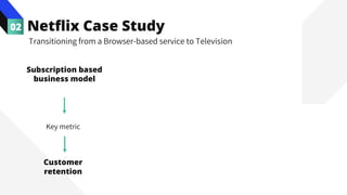Netflix Case Study
02
Transitioning from a Browser-based service to Television
Customer
retention
Key metric
Subscription based
business model
 