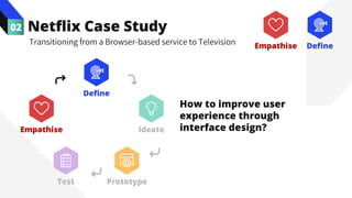 Netflix Case Study
02
Transitioning from a Browser-based service to Television
How to improve user
experience through
interface design?
Empathise Ideate
Prototype
Test
Define
Define
Empathise
 