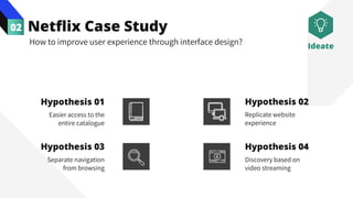 Netflix Case Study
02
How to improve user experience through interface design?
Hypothesis 01
Easier access to the
entire catalogue
Hypothesis 03
Separate navigation
from browsing
Hypothesis 04
Discovery based on
video streaming
Replicate website
experience
Hypothesis 02
Ideate
 