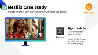 Netflix Case Study
02
How to improve user experience through interface design?
Discovery based on
video streaming
Hypothesis 04
As you clicked through
each box shot, video
would start playing
Prototype
Preview
 