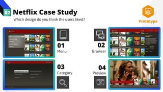 Netflix Case Study
02
Which design do you think the users liked?
01 02
03 04
Prototype
Menu Browser
Preview
Category
 