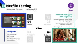 Netflix Testing
03
Bias within the team, but who’s right?
Designers
Most robust design
Most scalable
Best addressed majority of
user complaints
Product Managers
and Engineers
Use video to evaluate content instead
of reading a long paragraph
Some development pride in quick
video load and playback
Polarising feedback when user tested
01 02
vs…
Test
03 04
Menu Browser
Category Preview
 