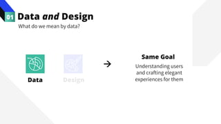 Data and Design
01
What do we mean by data?
Same Goal
Understanding users
and crafting elegant
experiences for them
Data Design
à
 