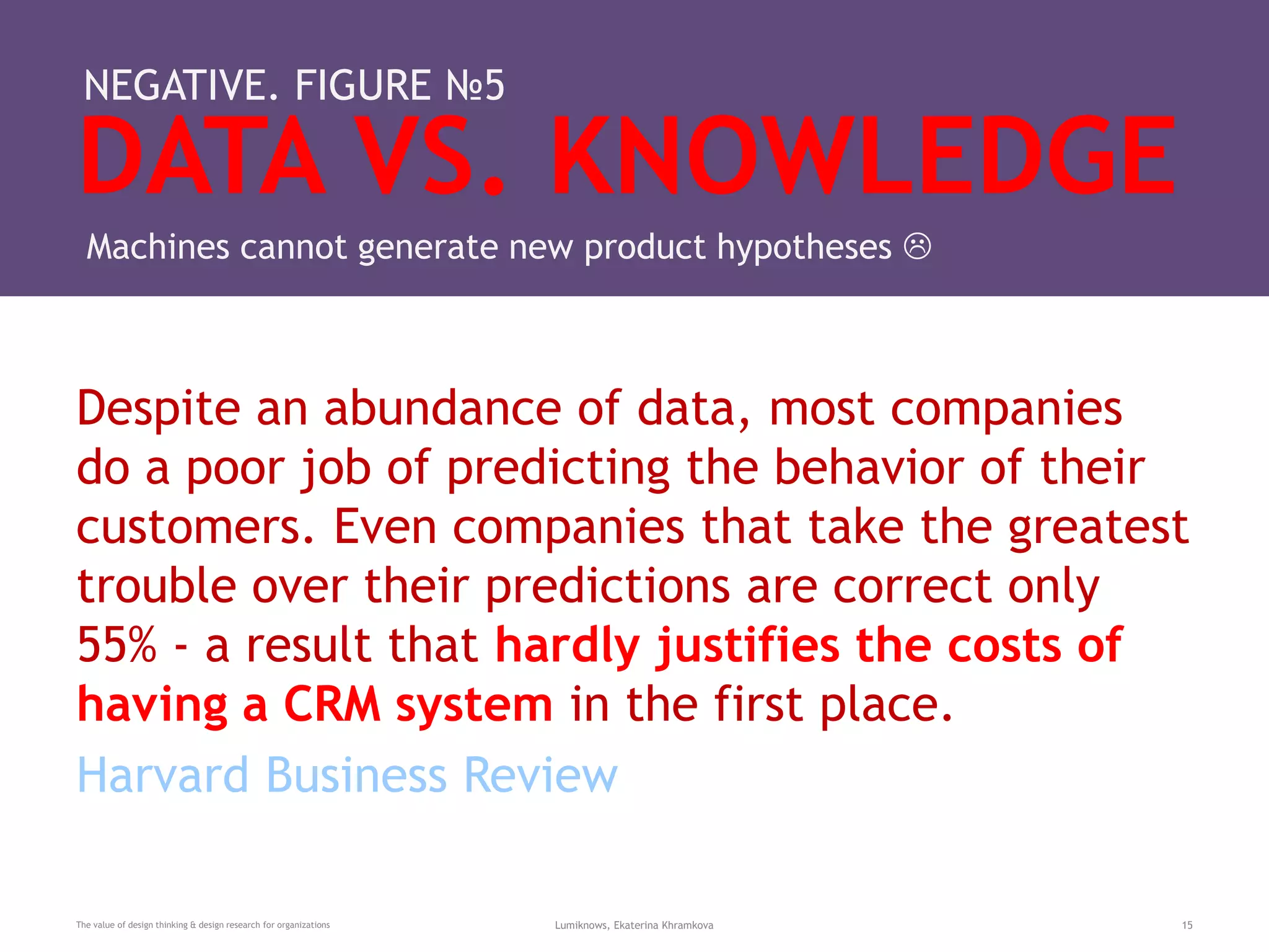 DATA VS. KNOWLEDGE
The value of design thinking & design research for organizations Lumiknows, Ekaterina Khramkova 15
NEGATIVE. FIGURE №5
Machines cannot generate new product hypotheses 
Despite an abundance of data, most companies
do a poor job of predicting the behavior of their
customers. Even companies that take the greatest
trouble over their predictions are correct only
55% - a result that hardly justifies the costs of
having a CRM system in the first place.
Harvard Business Review
 