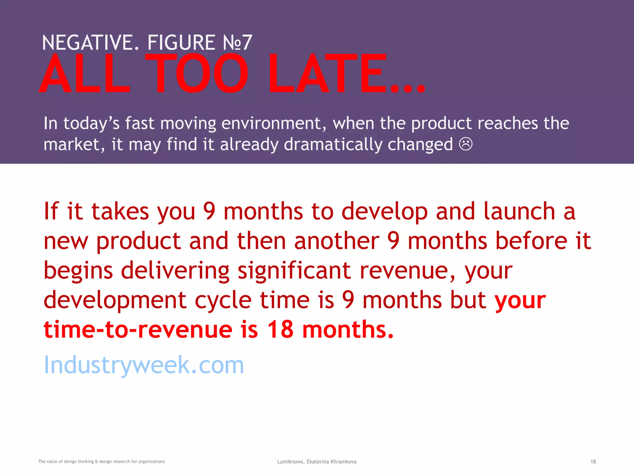 ALL TOO LATE…
The value of design thinking & design research for organizations Lumiknows, Ekaterina Khramkova 18
NEGATIVE. FIGURE №7
In today’s fast moving environment, when the product reaches the
market, it may find it already dramatically changed 
If it takes you 9 months to develop and launch a
new product and then another 9 months before it
begins delivering significant revenue, your
development cycle time is 9 months but your
time-to-revenue is 18 months.
Industryweek.com
 
