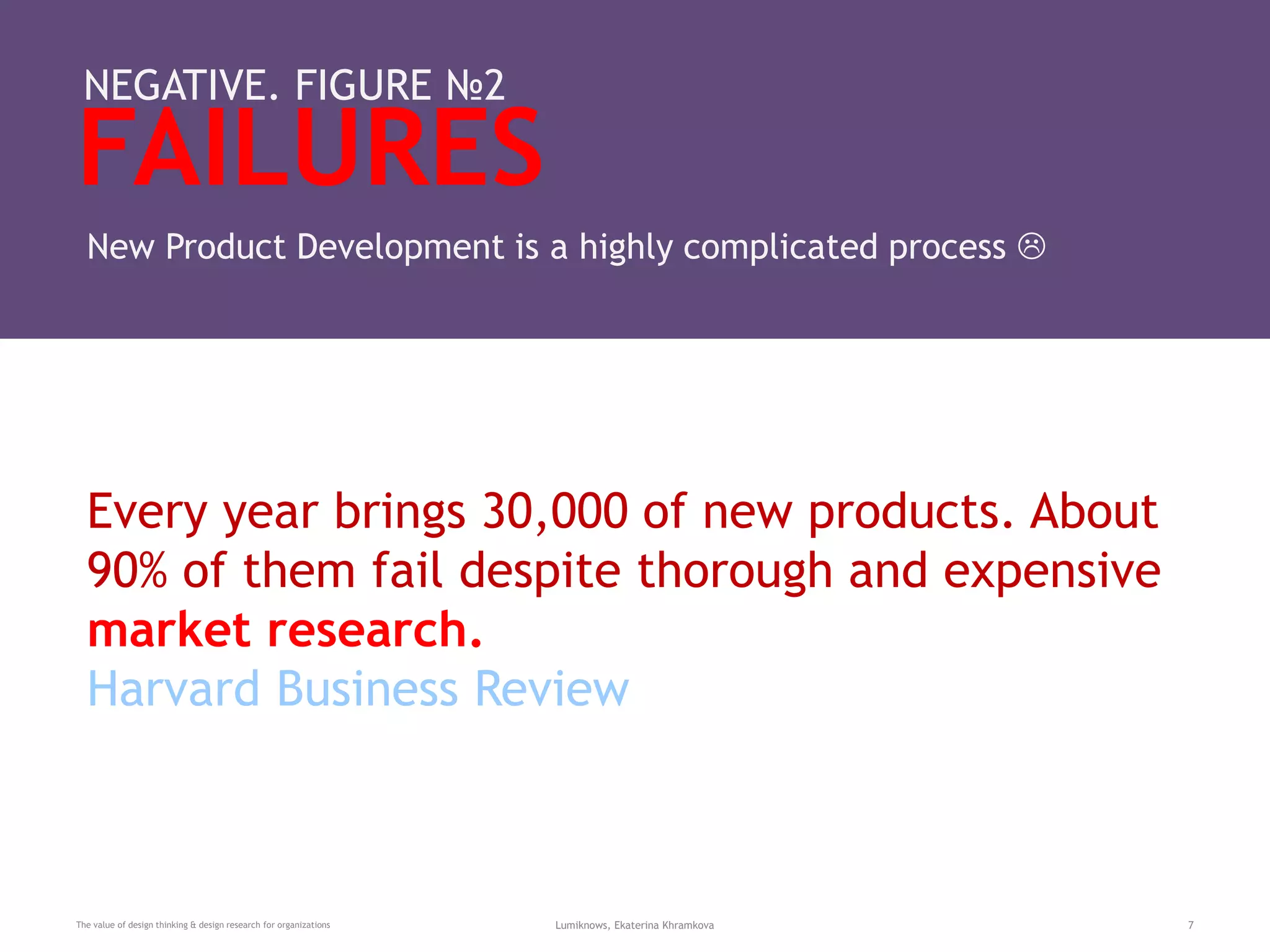FAILURES
The value of design thinking & design research for organizations Lumiknows, Ekaterina Khramkova 7
NEGATIVE. FIGURE №2
New Product Development is a highly complicated process 
Every year brings 30,000 of new products. About
90% of them fail despite thorough and expensive
market research.
Harvard Business Review
 
