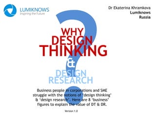 Dr Ekaterina Khramkova
Lumiknows
Russia
WHY
Business people in corporations and SME
struggle with the notions of ‘design thinking’
& ‘design research’. Here are 8 ‘business’
figures to explain the value of DT & DR.
THINKING
DESIGN
Version 1.0
&
DESIGN
RESEARCH
 