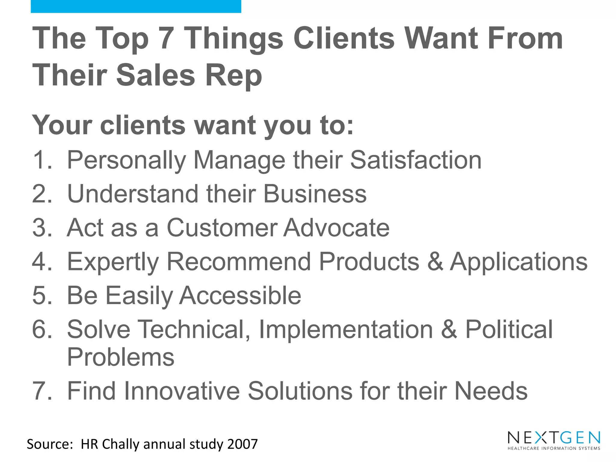 The Top 7 Things Clients Want From Their Sales Rep 
Your clients want you to: 
1.Personally Manage their Satisfaction 
2.Understand their Business 
3.Act as a Customer Advocate 
4.Expertly Recommend Products & Applications 
5.Be Easily Accessible 
6.Solve Technical, Implementation & Political Problems 
7.Find Innovative Solutions for their Needs 
Source: HR Chally annual study 2007  