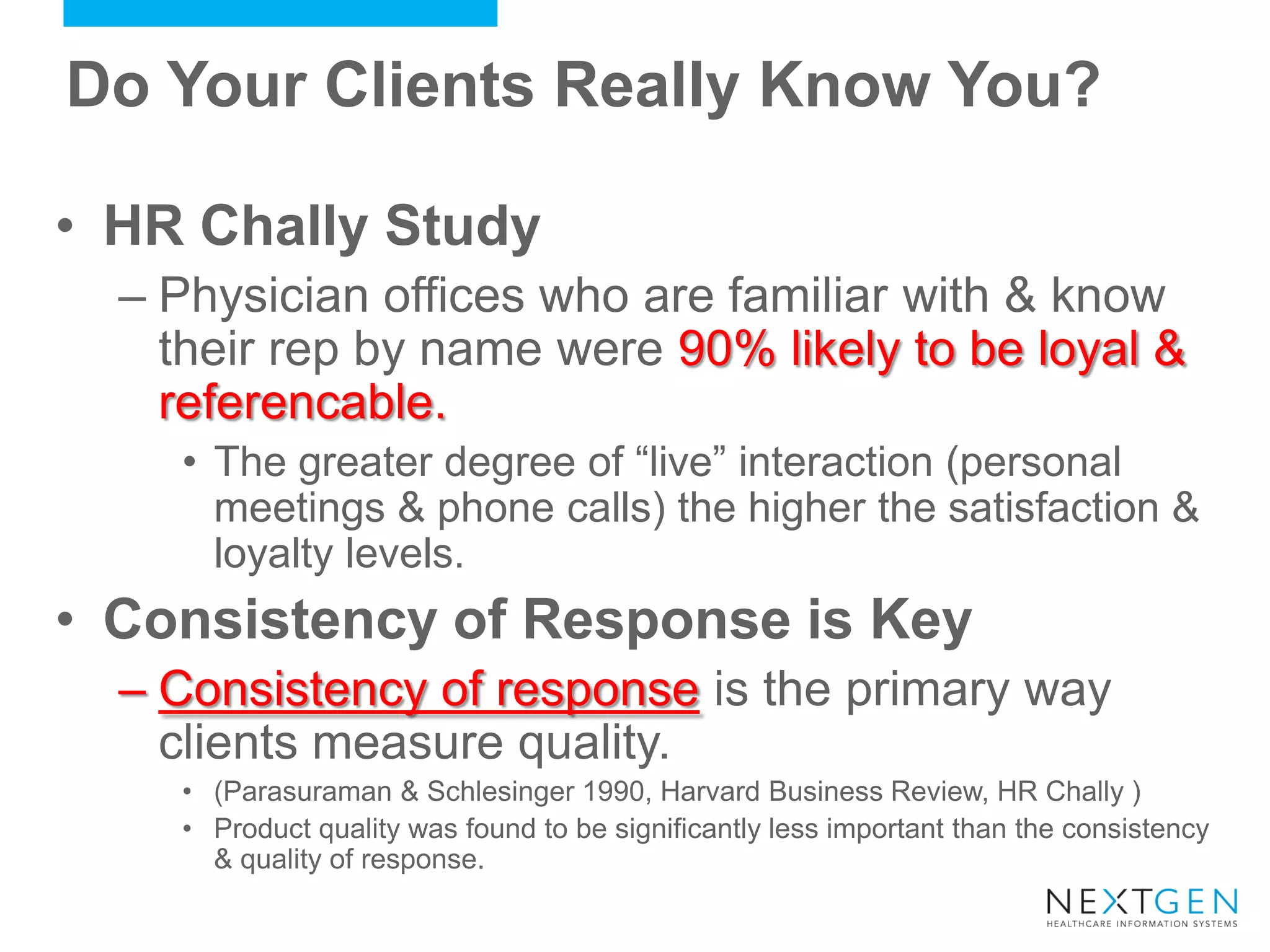 Do Your Clients Really Know You? 
•HR Chally Study 
–Physician offices who are familiar with & know their rep by name were 90% likely to be loyal & referencable. 
•The greater degree of “live” interaction (personal meetings & phone calls) the higher the satisfaction & loyalty levels. 
•Consistency of Response is Key 
–Consistency of response is the primary way clients measure quality. 
•(Parasuraman & Schlesinger 1990, Harvard Business Review, HR Chally ) 
•Product quality was found to be significantly less important than the consistency & quality of response.  