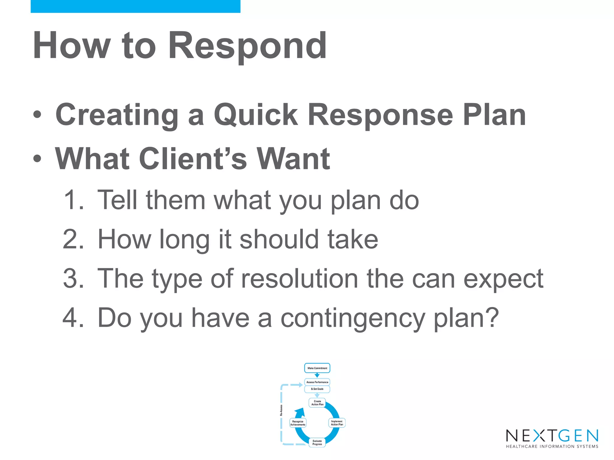 How to Respond 
•Creating a Quick Response Plan 
•What Client’s Want 
1.Tell them what you plan do 
2.How long it should take 
3.The type of resolution the can expect 
4.Do you have a contingency plan?  