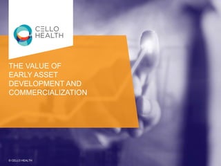 THE VALUE OF
EARLY ASSET
DEVELOPMENT AND
COMMERCIALIZATION
© CELLO HEALTH
 
