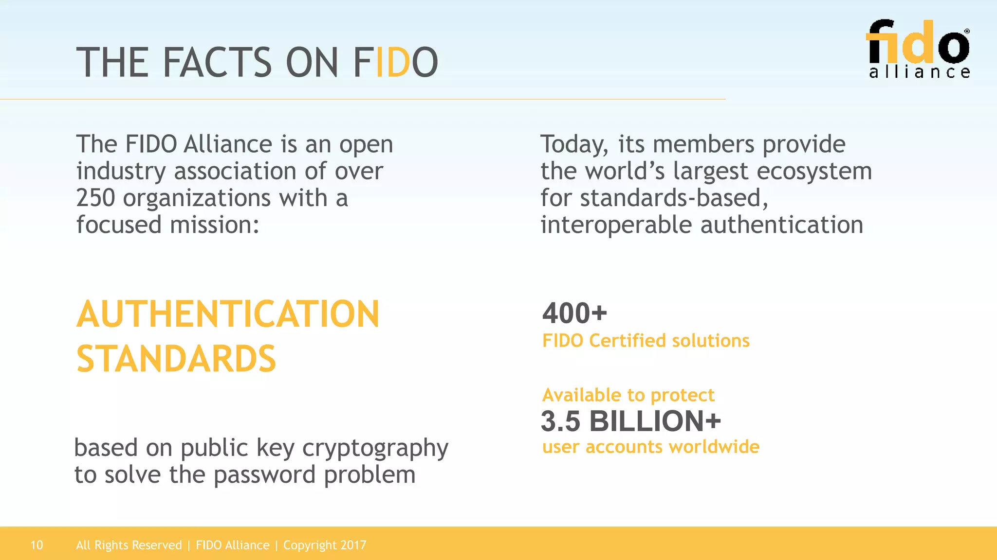 All Rights Reserved | FIDO Alliance | Copyright 201710
THE FACTS ON FIDO
The FIDO Alliance is an open
industry association of over
250 organizations with a
focused mission:
400+
FIDO Certified solutions
3.5 BILLION+
Available to protect
user accounts worldwide
Today, its members provide
the world’s largest ecosystem
for standards-based,
interoperable authentication
AUTHENTICATION
STANDARDS
based on public key cryptography
to solve the password problem
 