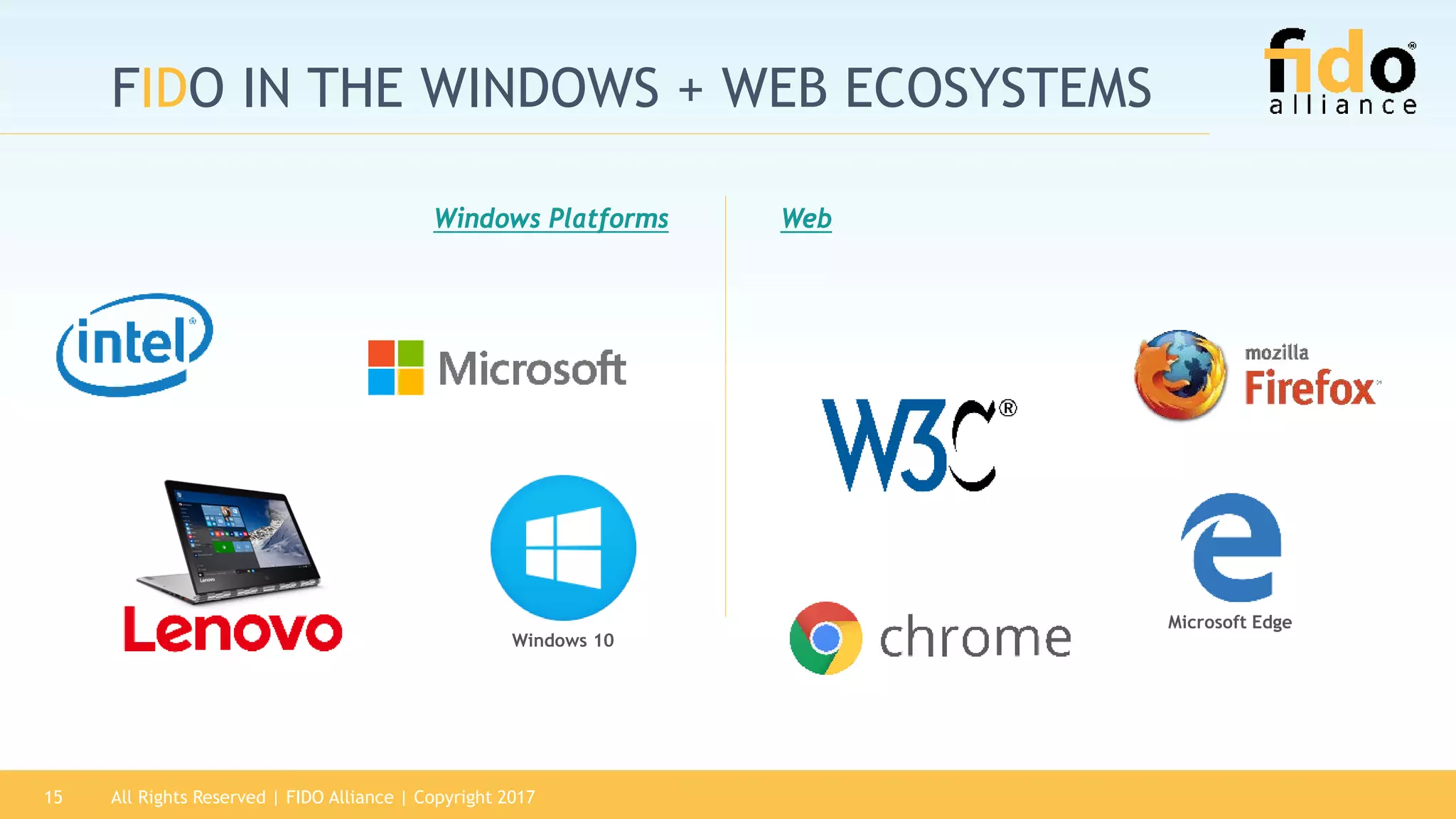 All Rights Reserved | FIDO Alliance | Copyright 201715
FIDO IN THE WINDOWS + WEB ECOSYSTEMS
Windows 10
Microsoft Edge
Windows Platforms Web
 