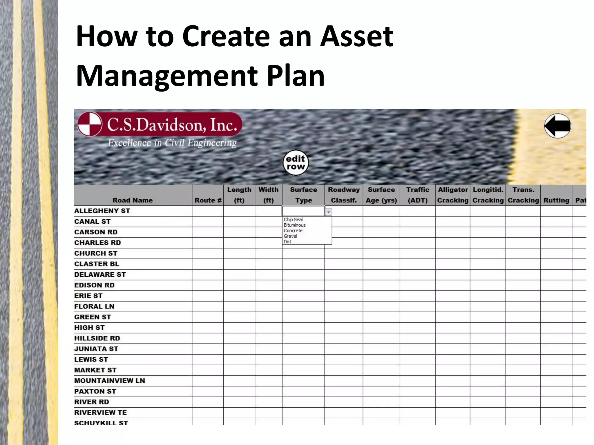 How to Create an Asset
Management Plan
 