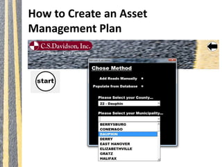 How to Create an Asset
Management Plan
 