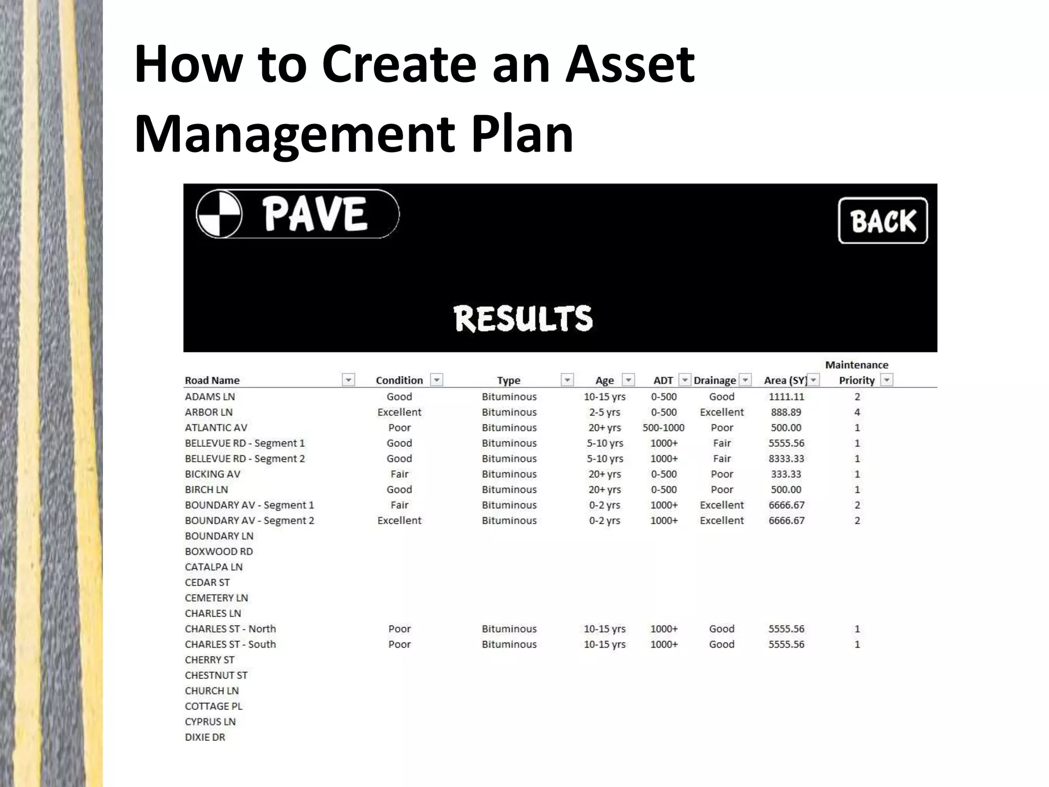 How to Create an Asset
Management Plan
 