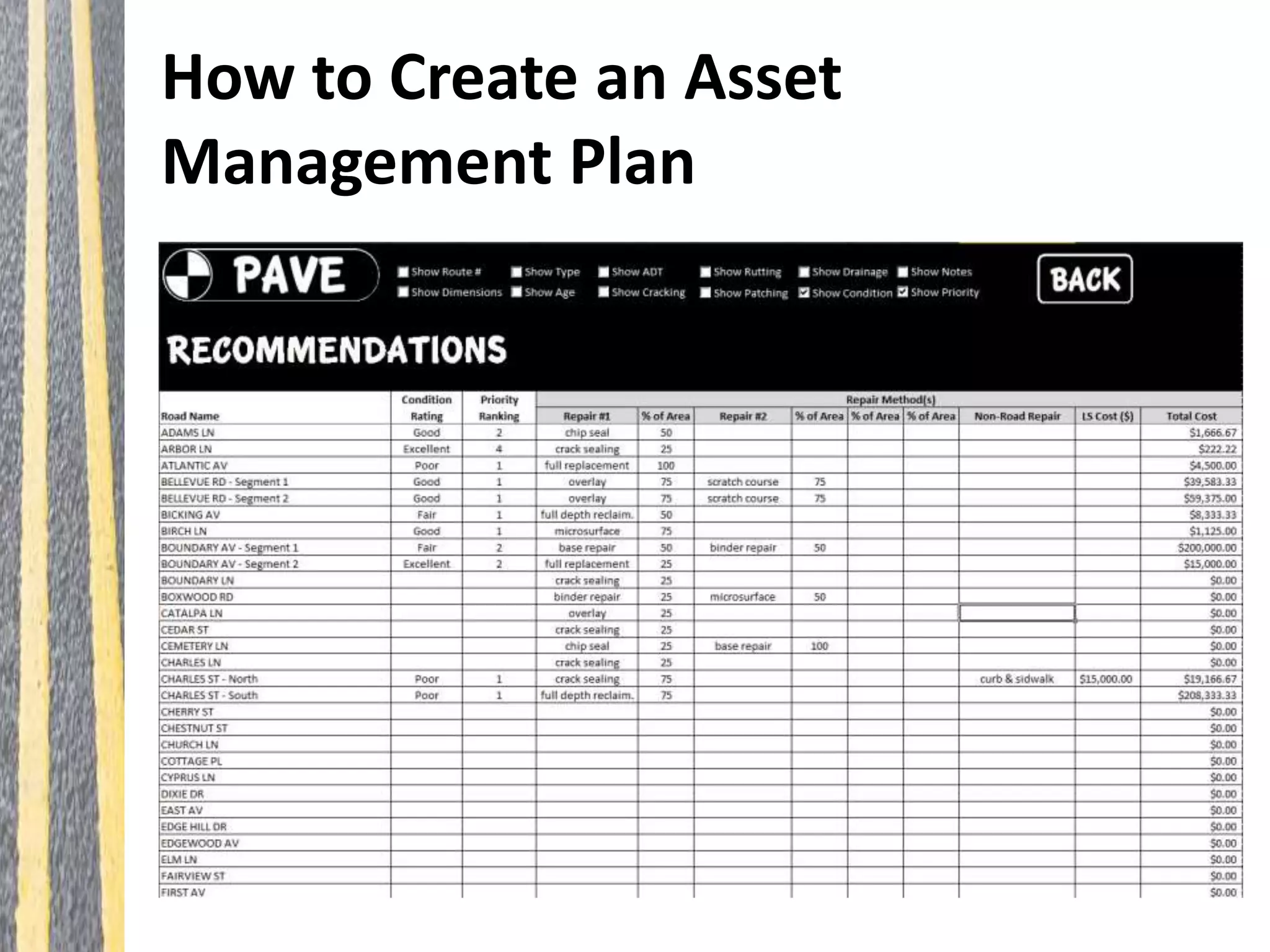 How to Create an Asset
Management Plan
 