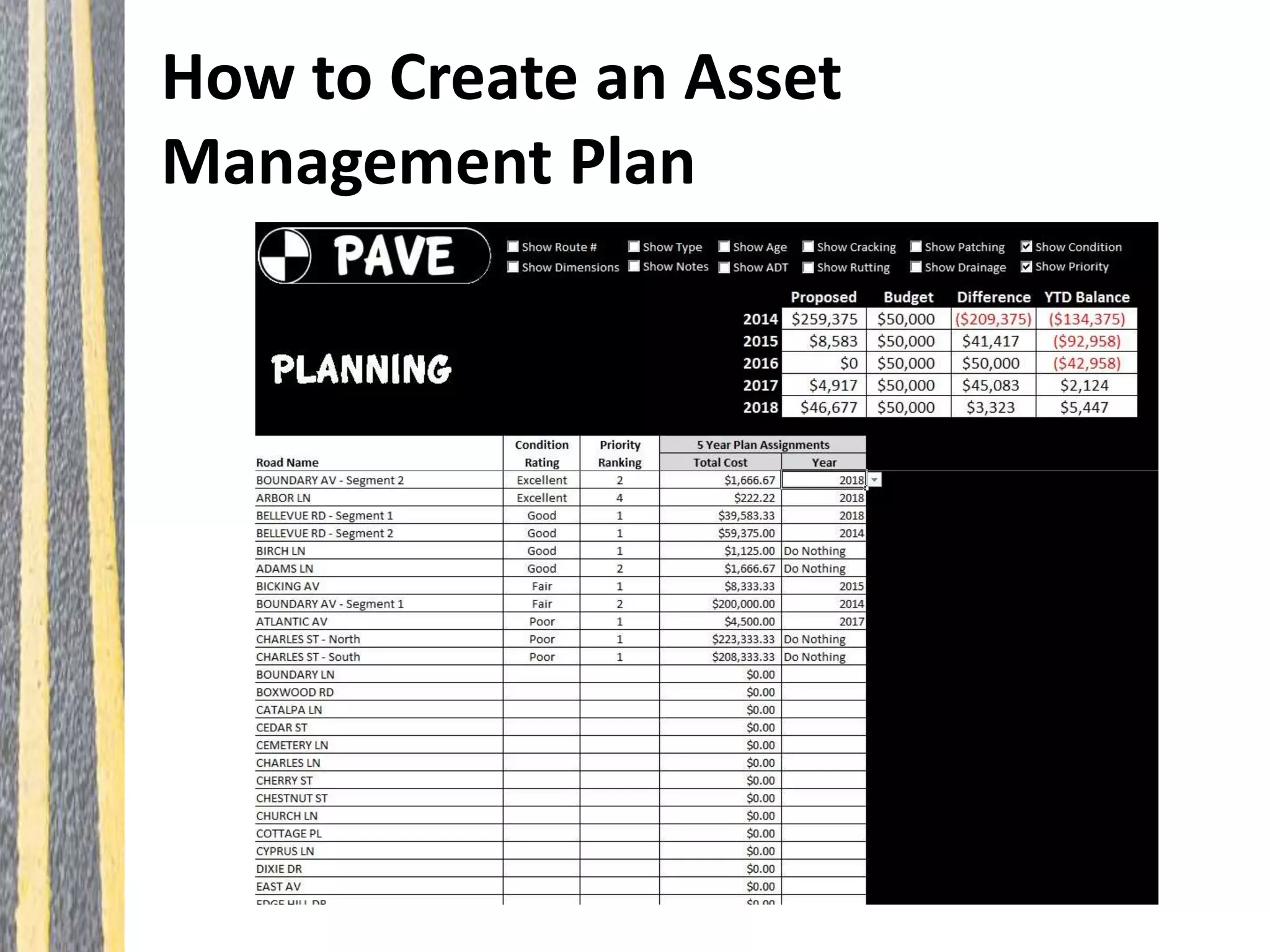 How to Create an Asset
Management Plan
 