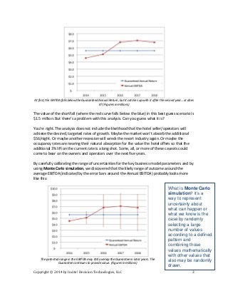 Copyright © 2014 by Incite! Decision Technologies, LLC 2
At first, the EBITDA falls below the Guaranteed Annual Return, bu...