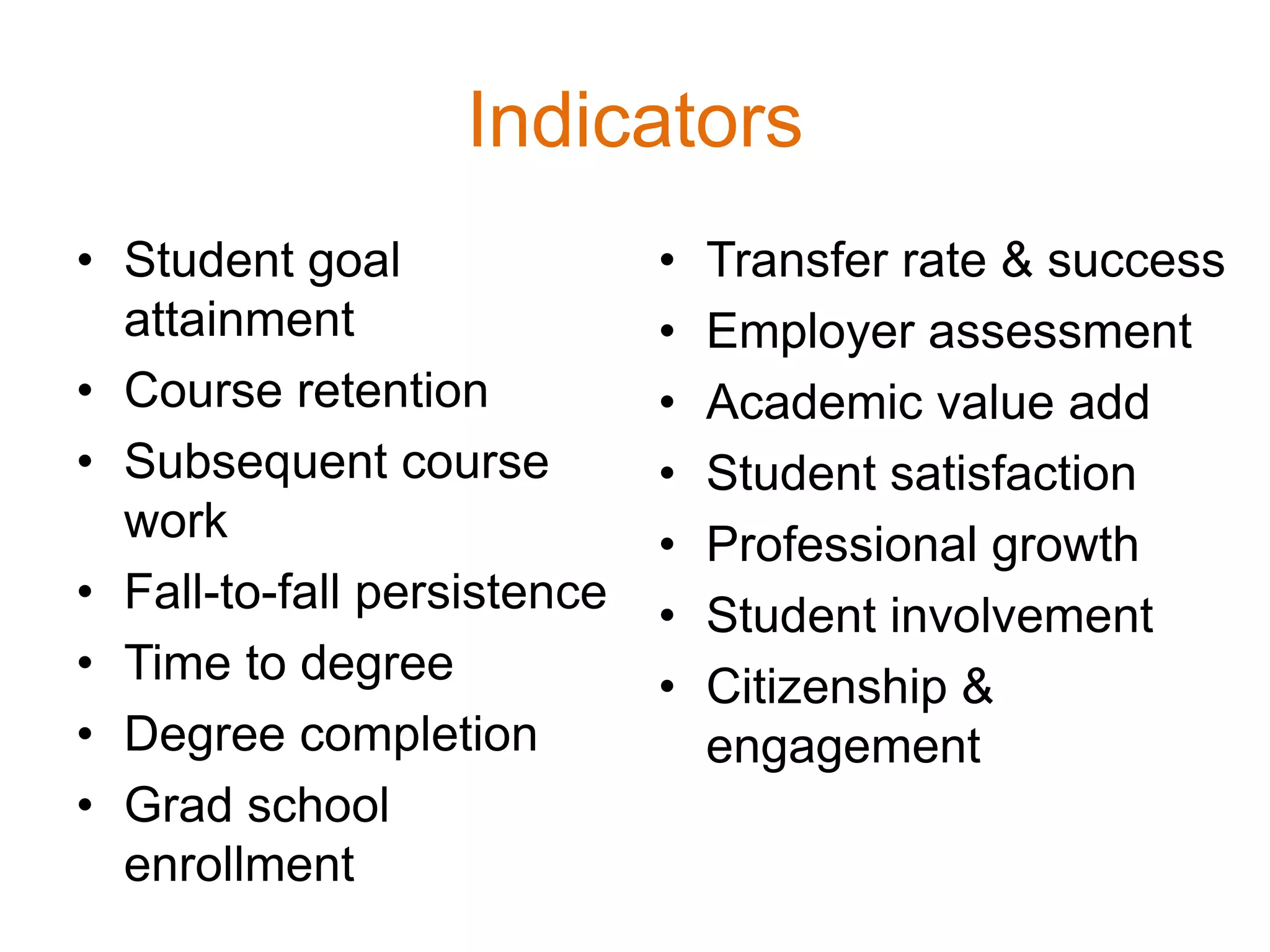 Indicators
• Student goal
attainment
• Course retention
• Subsequent course
work
• Fall-to-fall persistence
• Time to degree
• Degree completion
• Grad school
enrollment
• Transfer rate & success
• Employer assessment
• Academic value add
• Student satisfaction
• Professional growth
• Student involvement
• Citizenship &
engagement
 