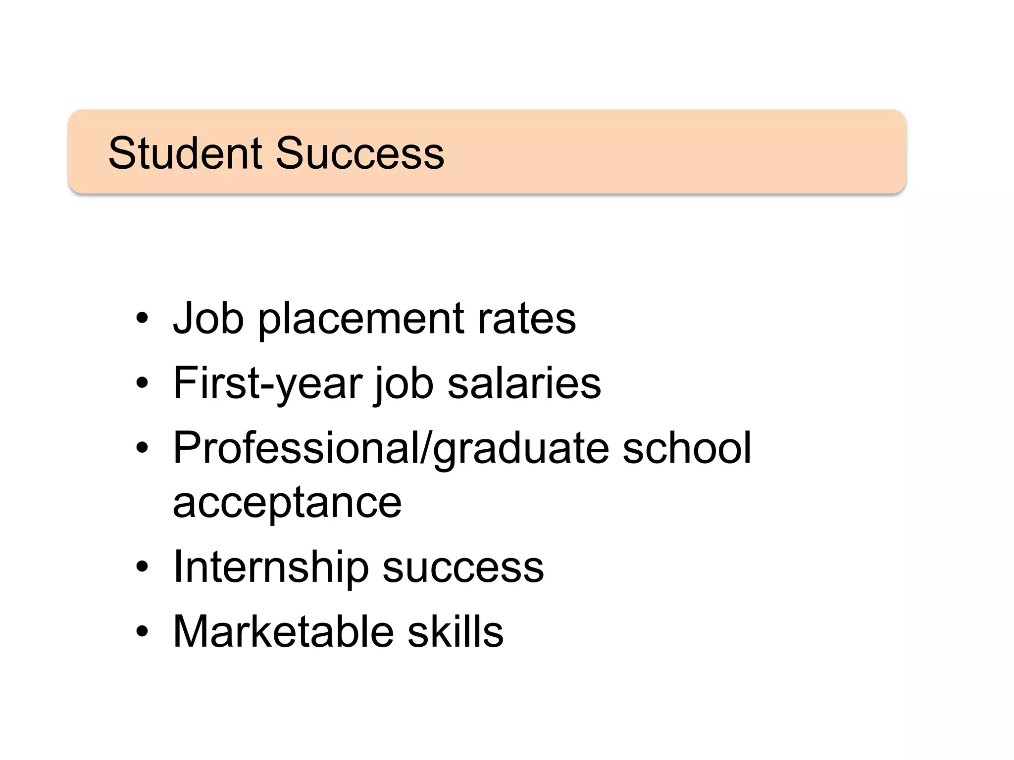 • Job placement rates
• First-year job salaries
• Professional/graduate school
acceptance
• Internship success
• Marketable skills
Student Success
 