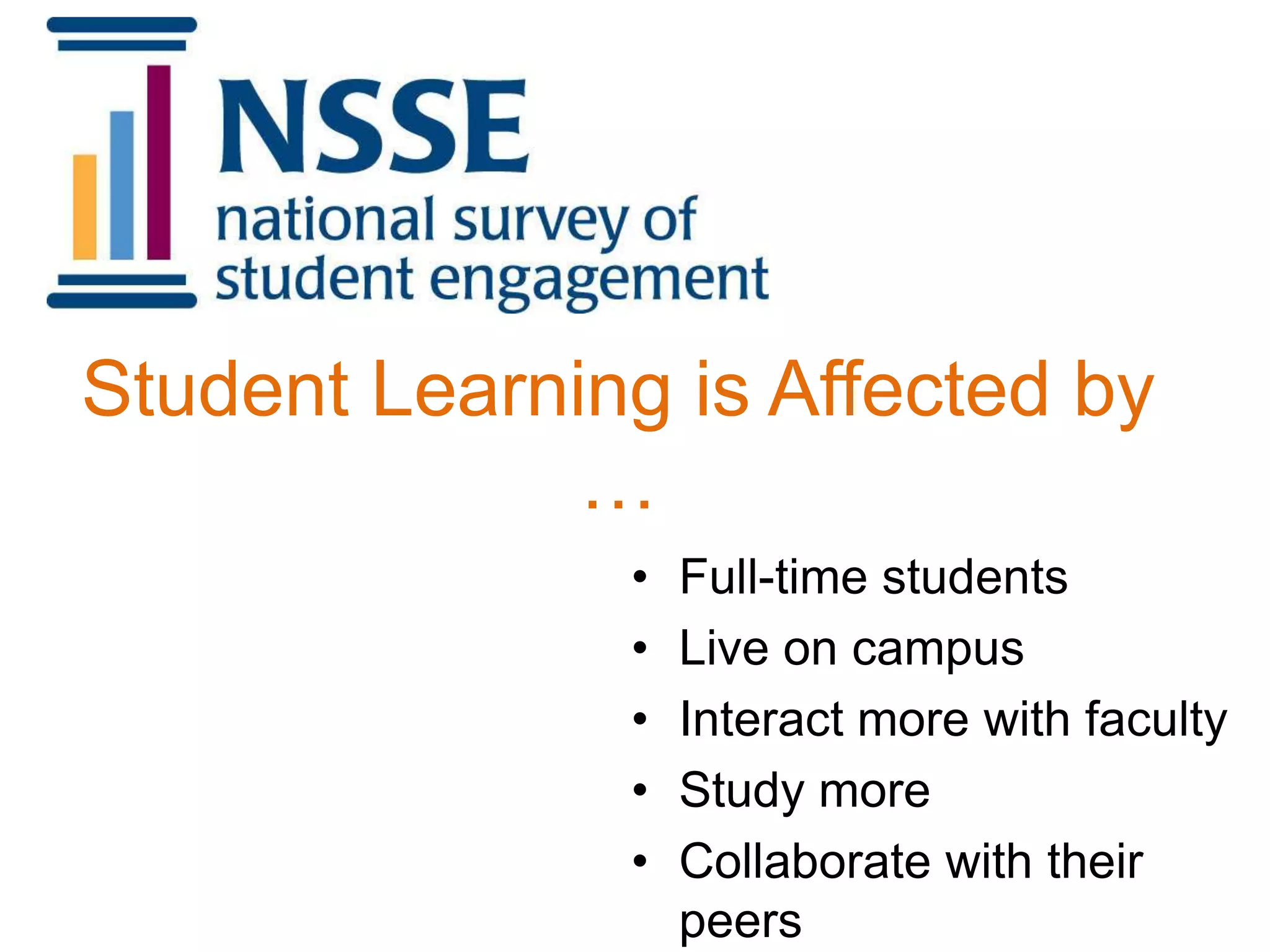 • Full-time students
• Live on campus
• Interact more with faculty
• Study more
• Collaborate with their
peers
Student Learning is Affected by
…
 