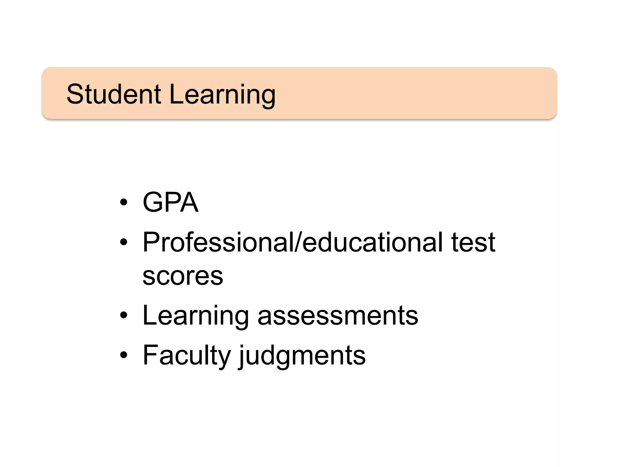 • GPA
• Professional/educational test
scores
• Learning assessments
• Faculty judgments
Student Learning
 