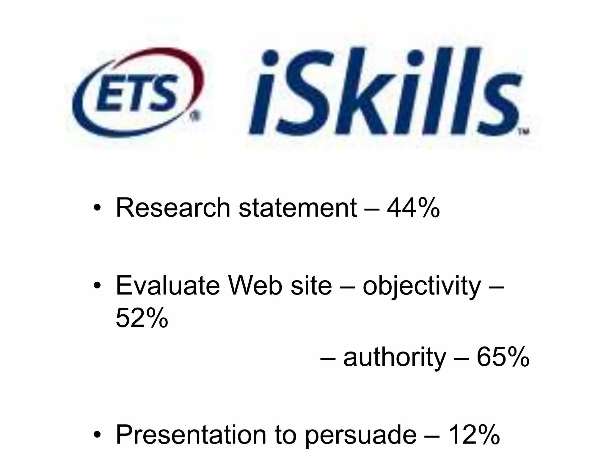 • Research statement – 44%
• Evaluate Web site – objectivity –
52%
– authority – 65%
• Presentation to persuade – 12%
 