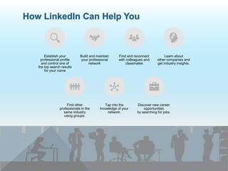 The Value of LinkedIn Usage and How It Can Help You.pptx