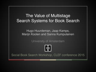 Hugo Huurdeman, Jaap Kamps, !
Marijn Koolen and Sanna Kumpulainen!
!
University of Amsterdam
!
!
!
Social Book Search Workshop, CLEF conference 2015
The Value of Multistage  
Search Systems for Book Search
 