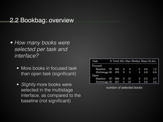 2.2 Bookbag: overlap between the tasks
• Only 9 participants have
overlap in the book bags
for the two tasks  
(7 out of 9...