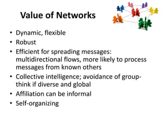 Value of Networks
• Dynamic, flexible
• Robust
• Efficient for spreading messages:
  multidirectional flows, more likely to process
  messages from known others
• Collective intelligence; avoidance of group-
  think if diverse and global
• Affiliation can be informal
• Self-organizing
 