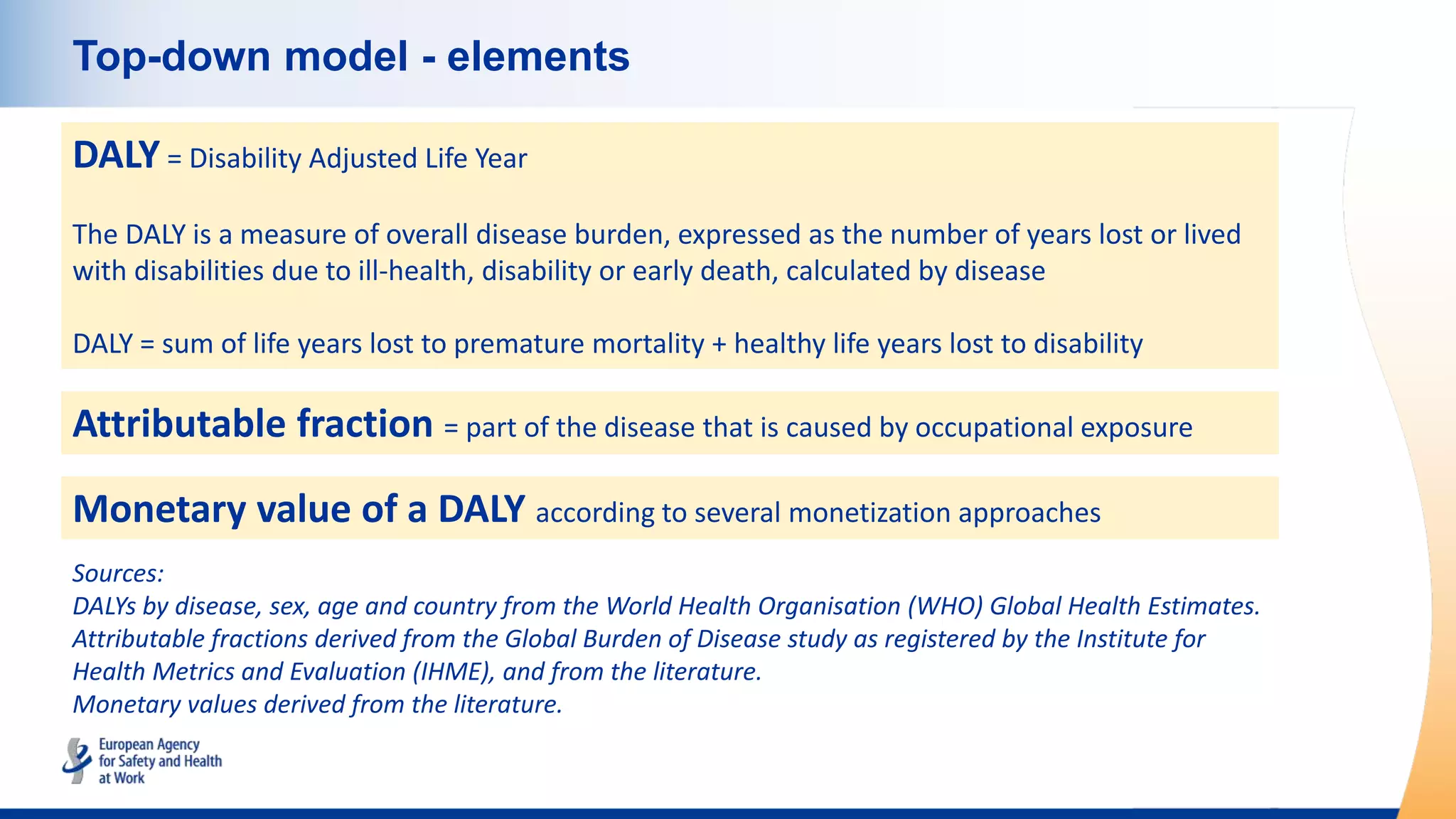 Top-down model - elements
DALY = Disability Adjusted Life Year
The DALY is a measure of overall disease burden, expressed as the number of years lost or lived
with disabilities due to ill-health, disability or early death, calculated by disease
DALY = sum of life years lost to premature mortality + healthy life years lost to disability
Attributable fraction = part of the disease that is caused by occupational exposure
Sources:
DALYs by disease, sex, age and country from the World Health Organisation (WHO) Global Health Estimates.
Attributable fractions derived from the Global Burden of Disease study as registered by the Institute for
Health Metrics and Evaluation (IHME), and from the literature.
Monetary values derived from the literature.
Monetary value of a DALY according to several monetization approaches
 