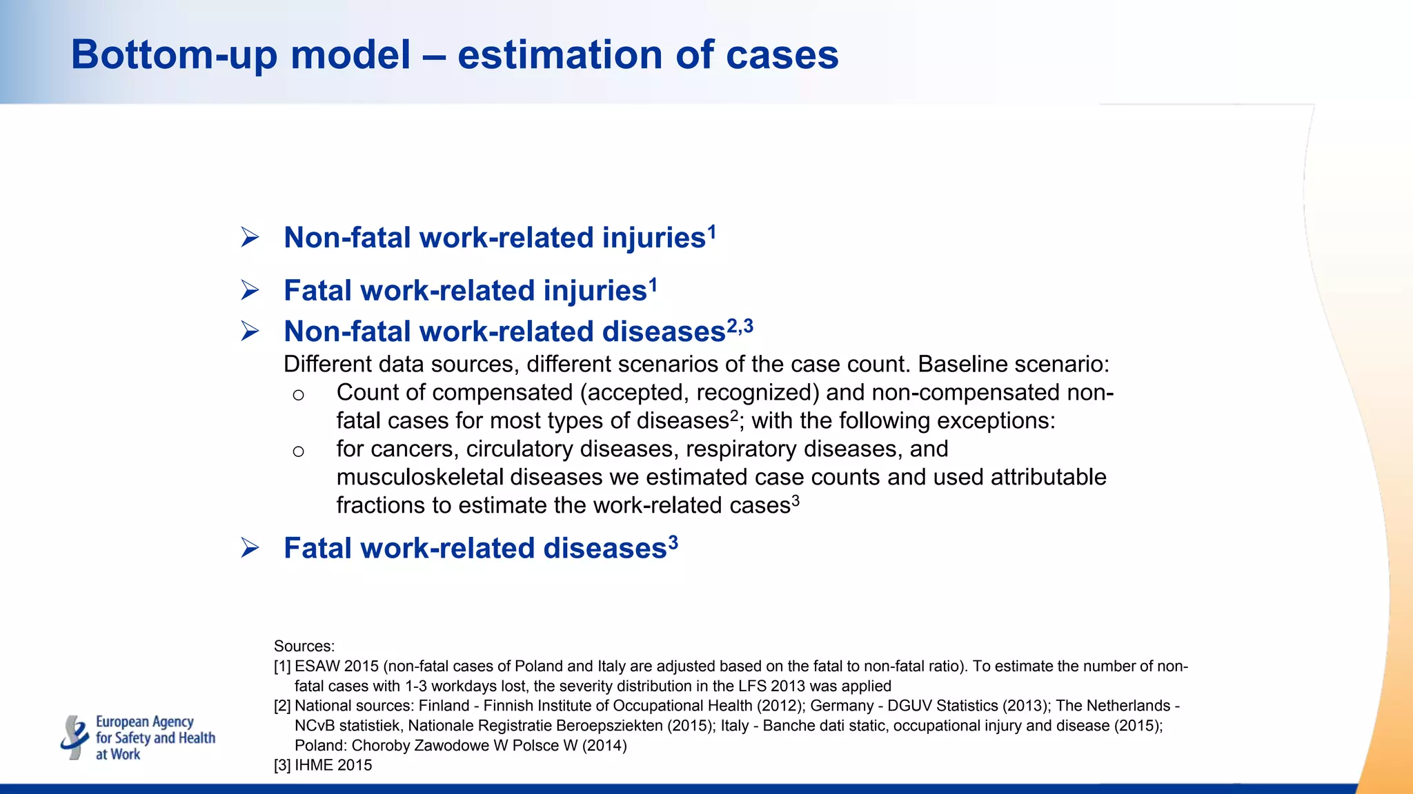 Bottom-up model – estimation of cases
 Non-fatal work-related injuries1
 Fatal work-related injuries1
 Non-fatal work-related diseases2,3
Different data sources, different scenarios of the case count. Baseline scenario:
o Count of compensated (accepted, recognized) and non-compensated non-
fatal cases for most types of diseases2; with the following exceptions:
o for cancers, circulatory diseases, respiratory diseases, and
musculoskeletal diseases we estimated case counts and used attributable
fractions to estimate the work-related cases3
 Fatal work-related diseases3
Sources:
[1] ESAW 2015 (non-fatal cases of Poland and Italy are adjusted based on the fatal to non-fatal ratio). To estimate the number of non-
fatal cases with 1-3 workdays lost, the severity distribution in the LFS 2013 was applied
[2] National sources: Finland - Finnish Institute of Occupational Health (2012); Germany - DGUV Statistics (2013); The Netherlands -
NCvB statistiek, Nationale Registratie Beroepsziekten (2015); Italy - Banche dati static, occupational injury and disease (2015);
Poland: Choroby Zawodowe W Polsce W (2014)
[3] IHME 2015
 