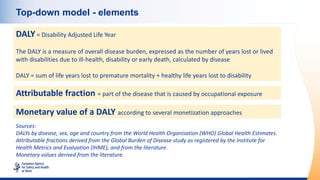 Top-down model - elements
DALY = Disability Adjusted Life Year
The DALY is a measure of overall disease burden, expressed ...