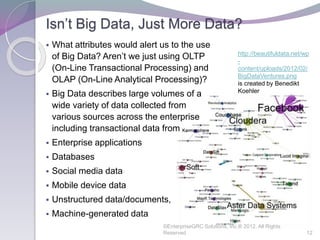 Isn’t Big Data, Just More Data?
 What attributes would alert us to the use
of Big Data? Aren’t we just using OLTP
(On-Line Transactional Processing) and
OLAP (On-Line Analytical Processing)?
 Big Data describes large volumes of a
wide variety of data collected from
various sources across the enterprise
including transactional data from
 Enterprise applications
 Databases
 Social media data
 Mobile device data
 Unstructured data/documents,
 Machine-generated data
©EnterpriseGRC Solutions, Inc.® 2012, All Rights
Reserved 12
http://beautifuldata.net/wp
-
content/uploads/2012/02/
BigDataVentures.png
is created by Benedikt
Koehler
 